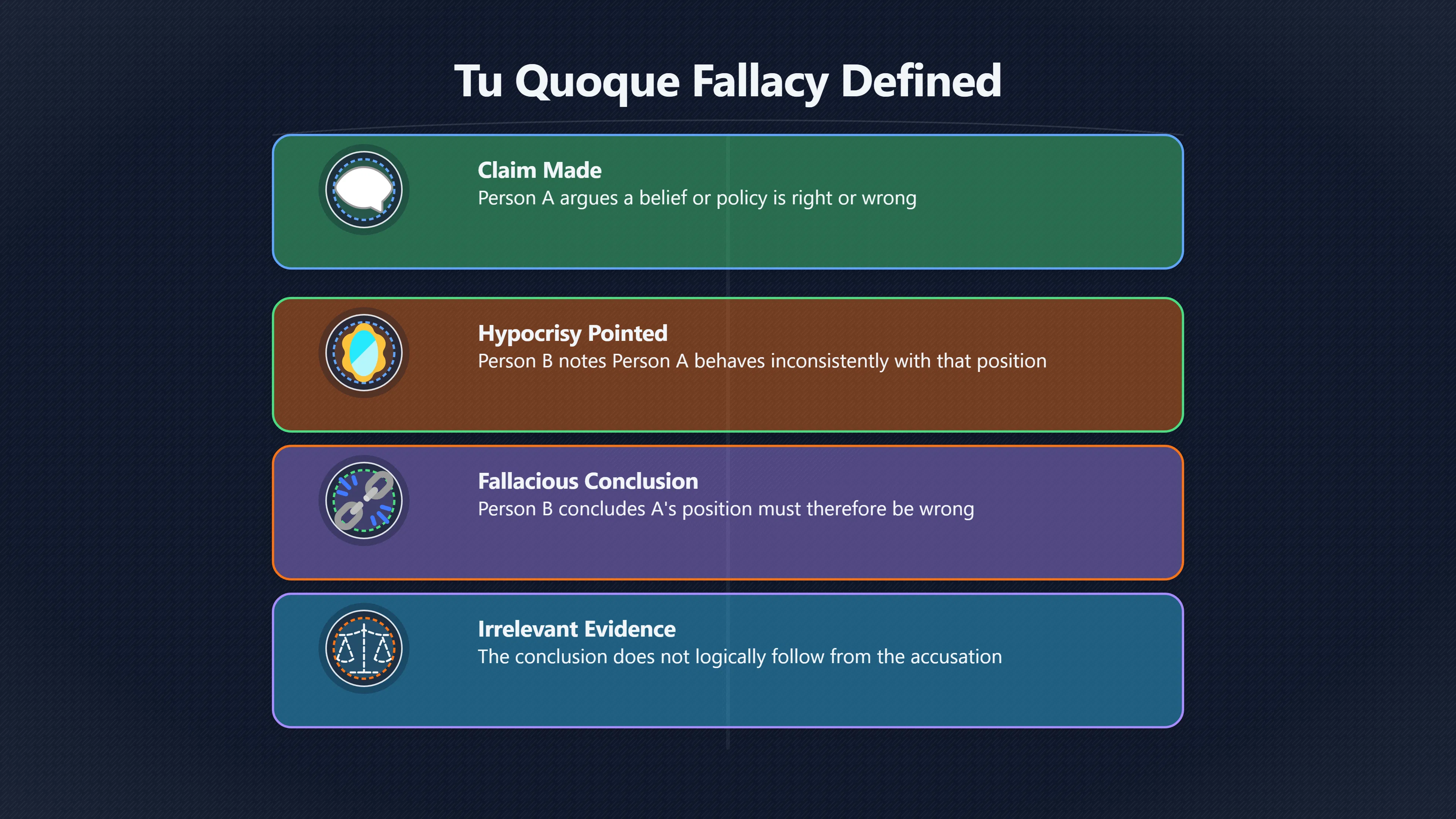 Overview image for Tu Quoque Hypocrisy | Ad Hominem
