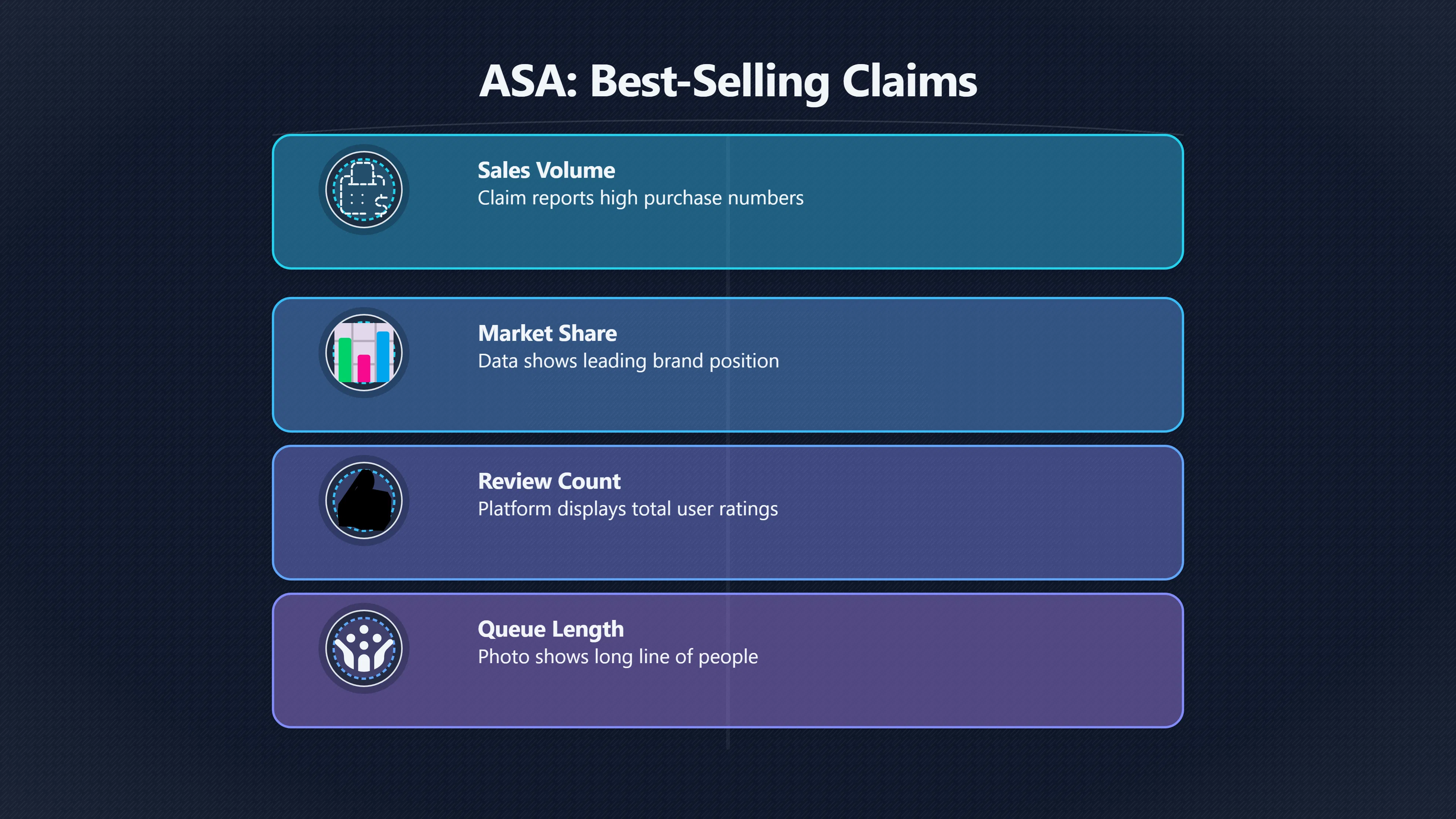 Overview image for When Popular Ads Pretend Popular Means Proven | Advertising