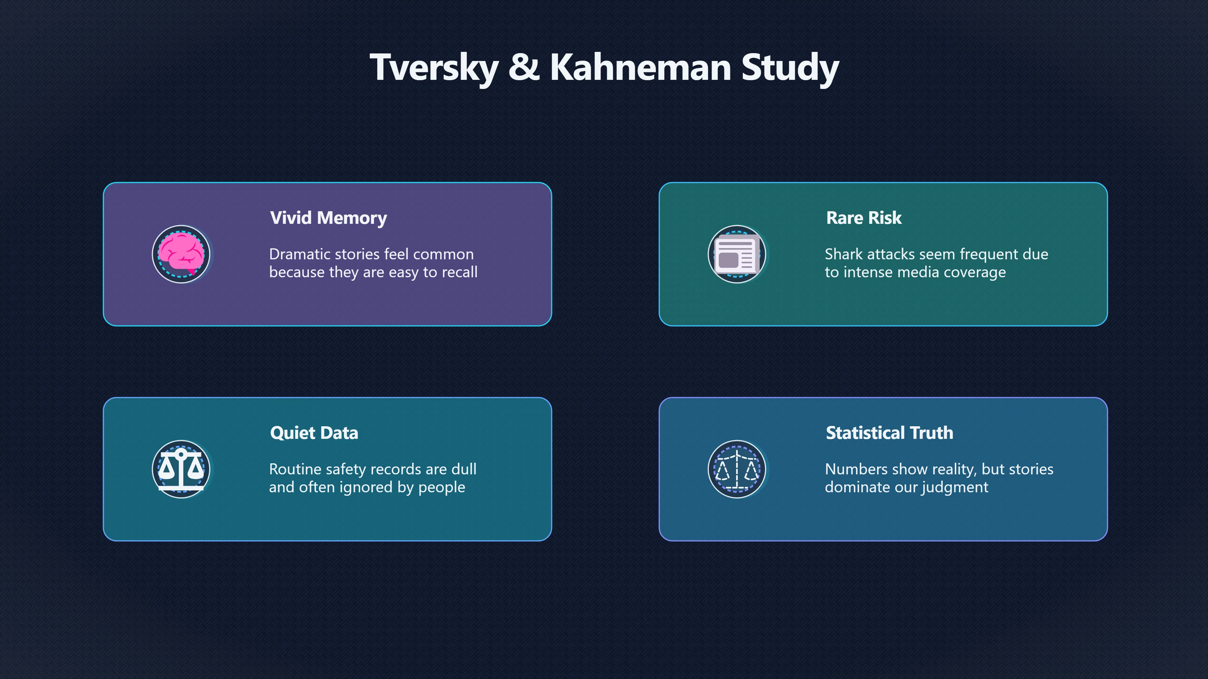 Overview image for Why Vivid Examples Feel So Convincing | Anecdotes