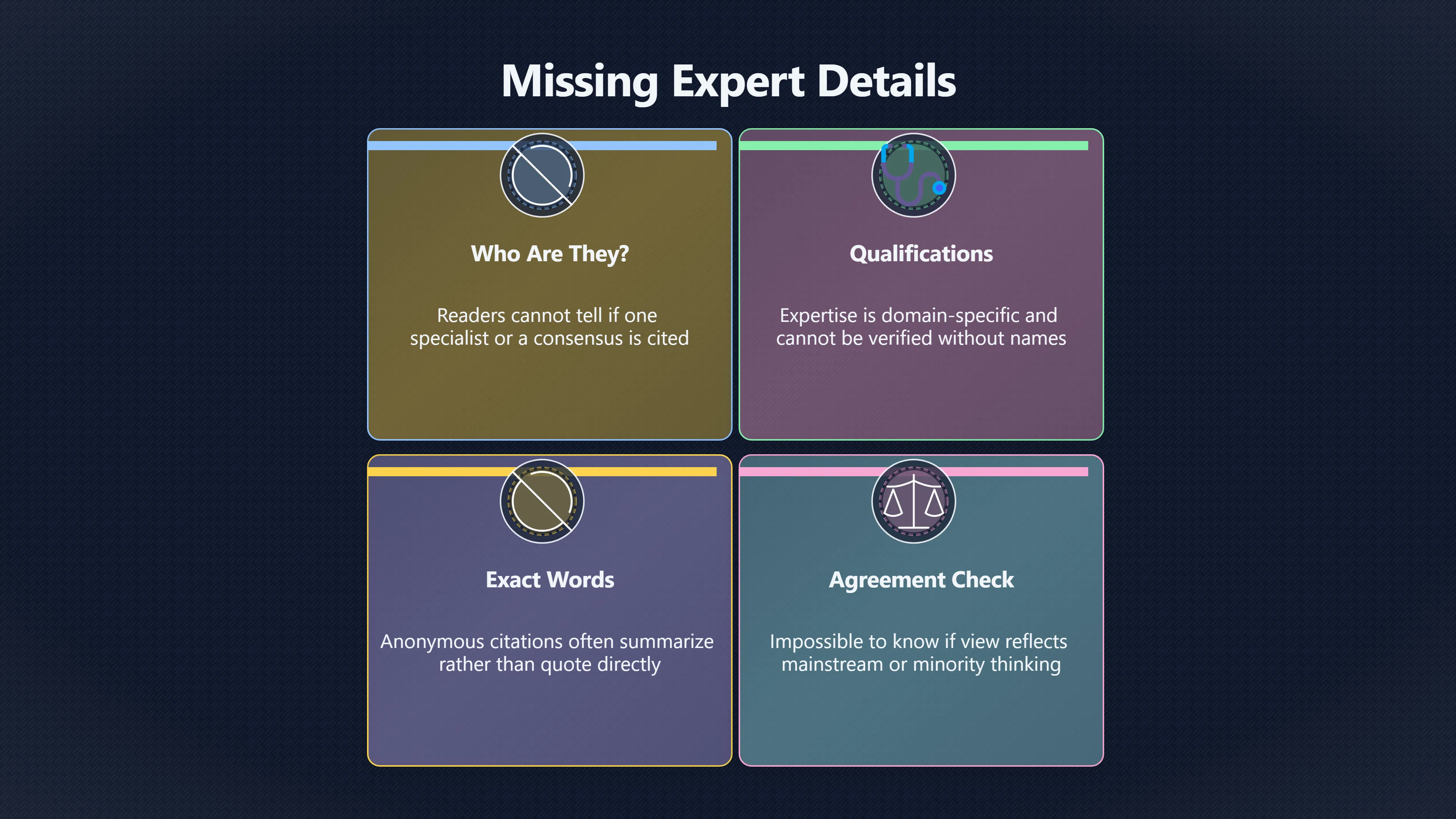 Overview image for Who Are These Experts, Exactly? | Authority