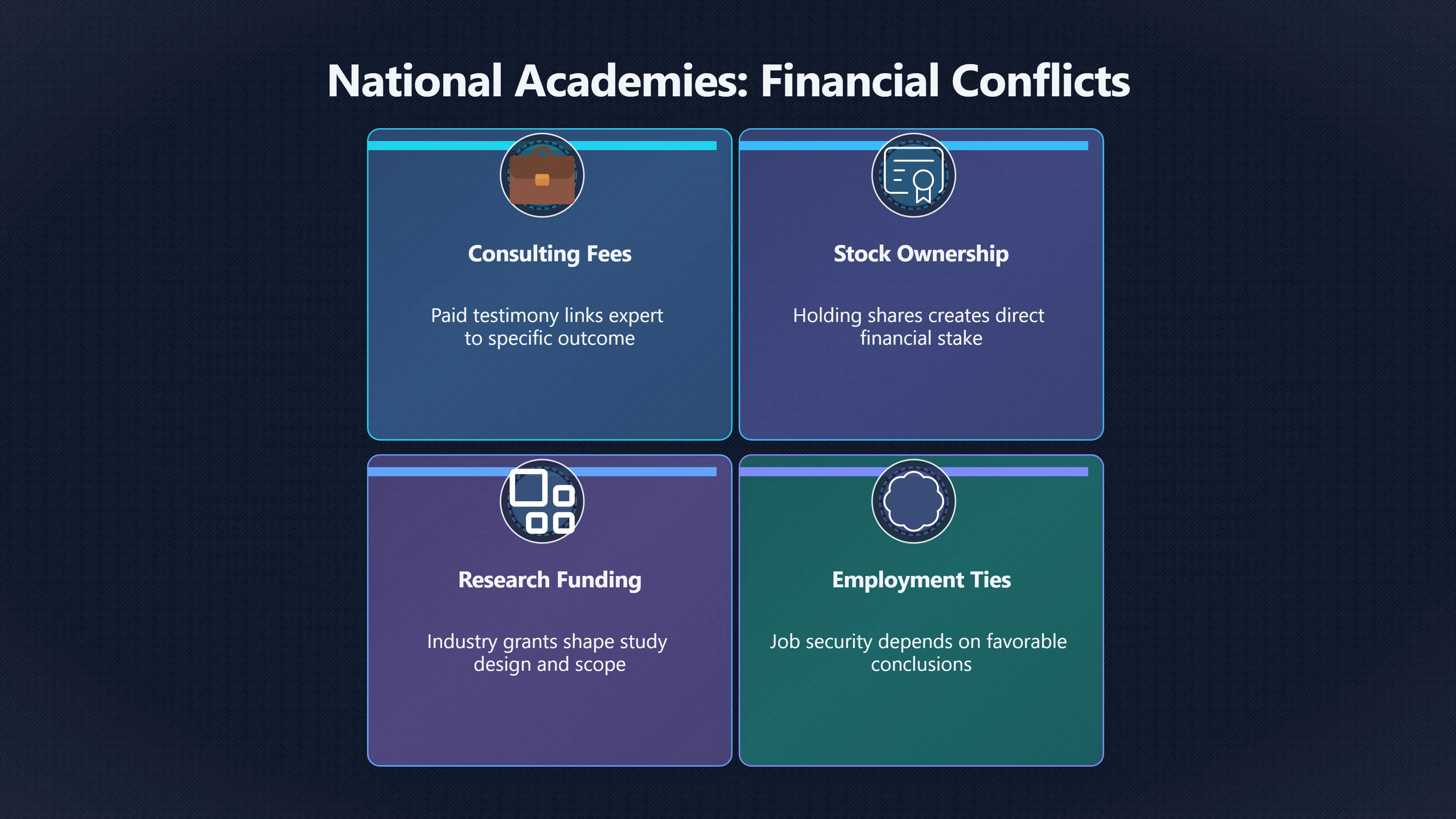 Overview image for When Experts Have Something to Gain | Authority