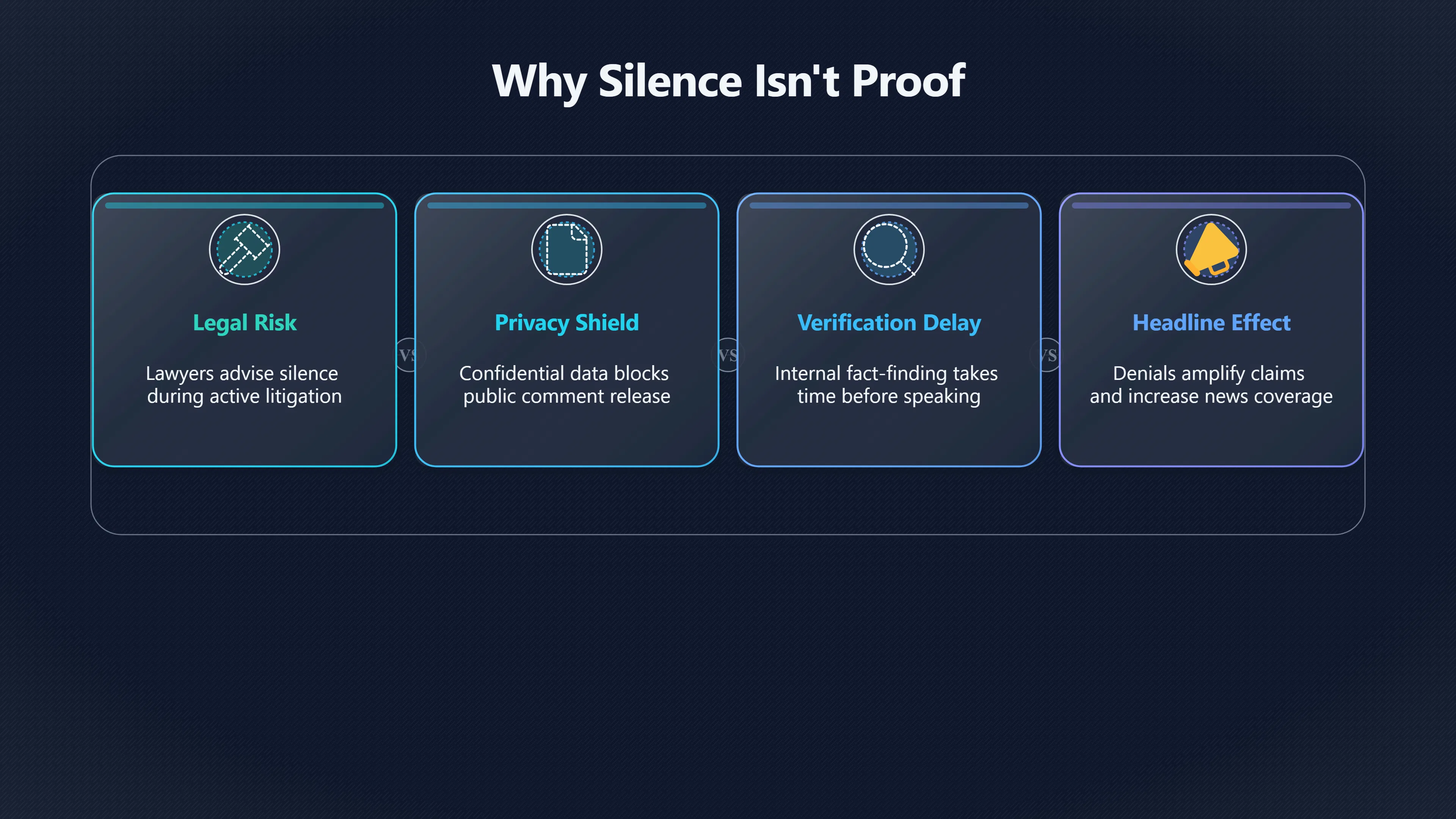 Overview image for Why Silence Makes Rumours Feel True | Ignorance