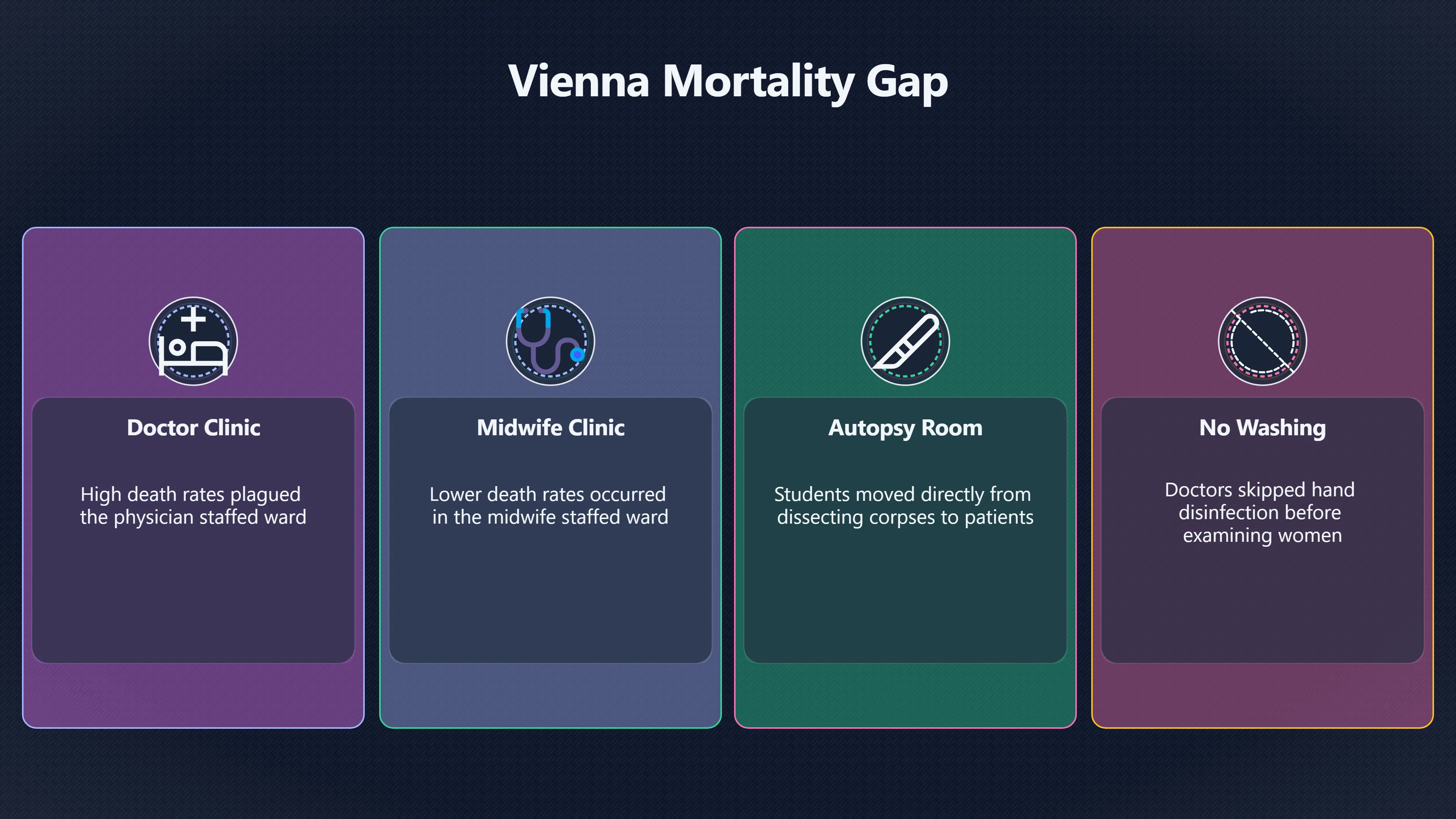 Overview image for When Medical Tradition Cost Lives | Tradition