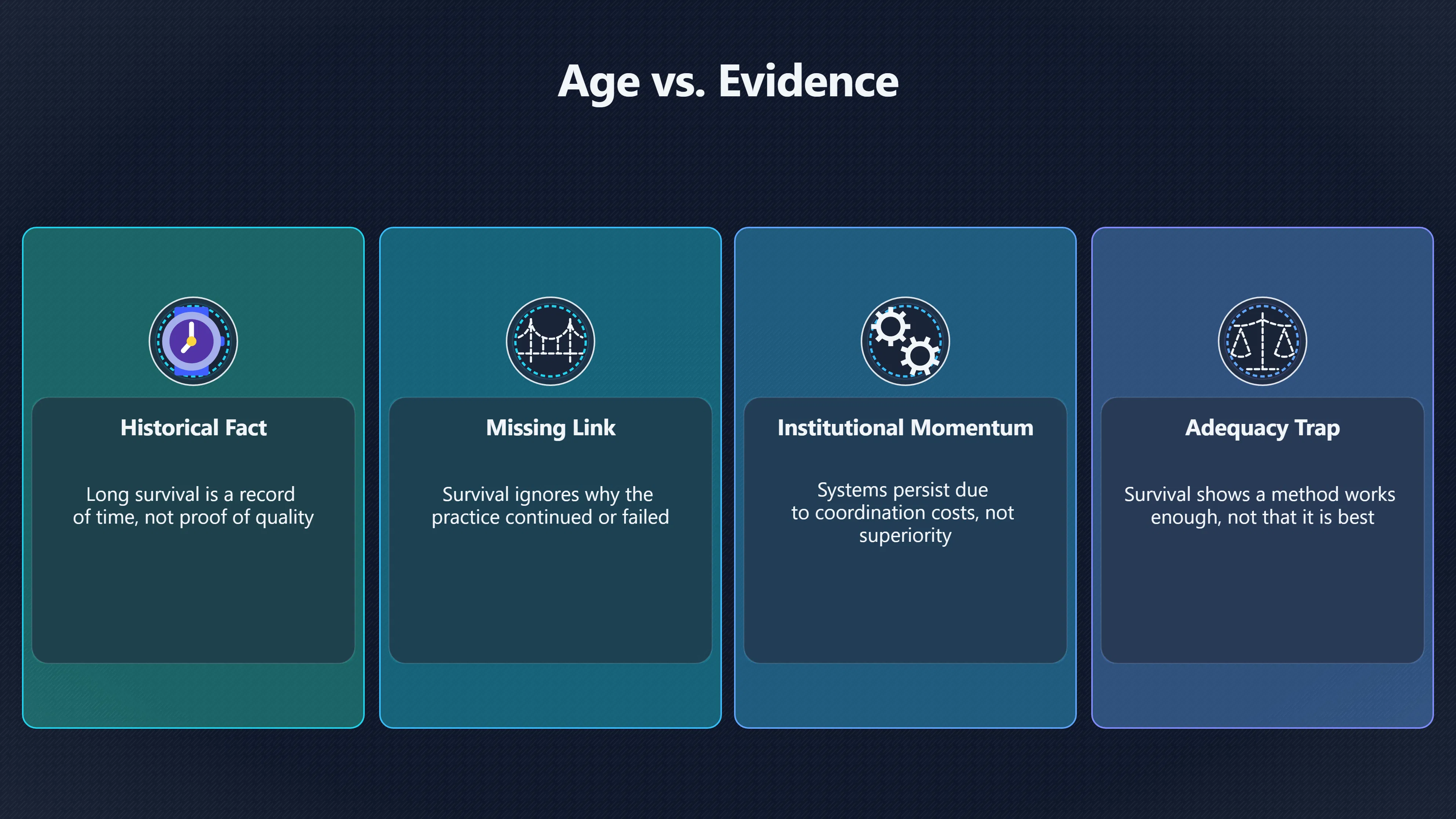 Overview image for What Has Time Really Tested? | Tradition