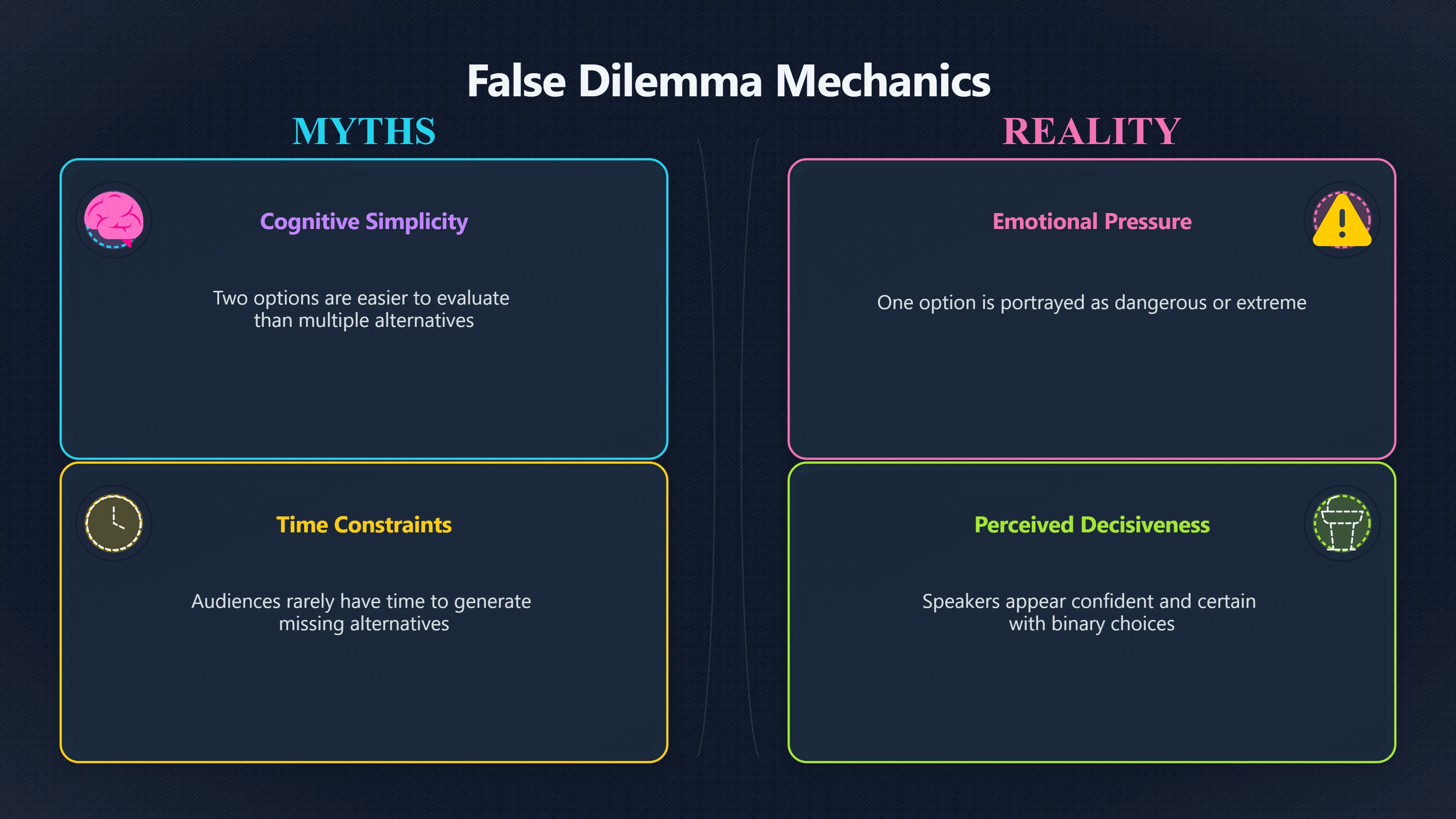 Overview image for When Debate Choices Are Too Neat | Debate