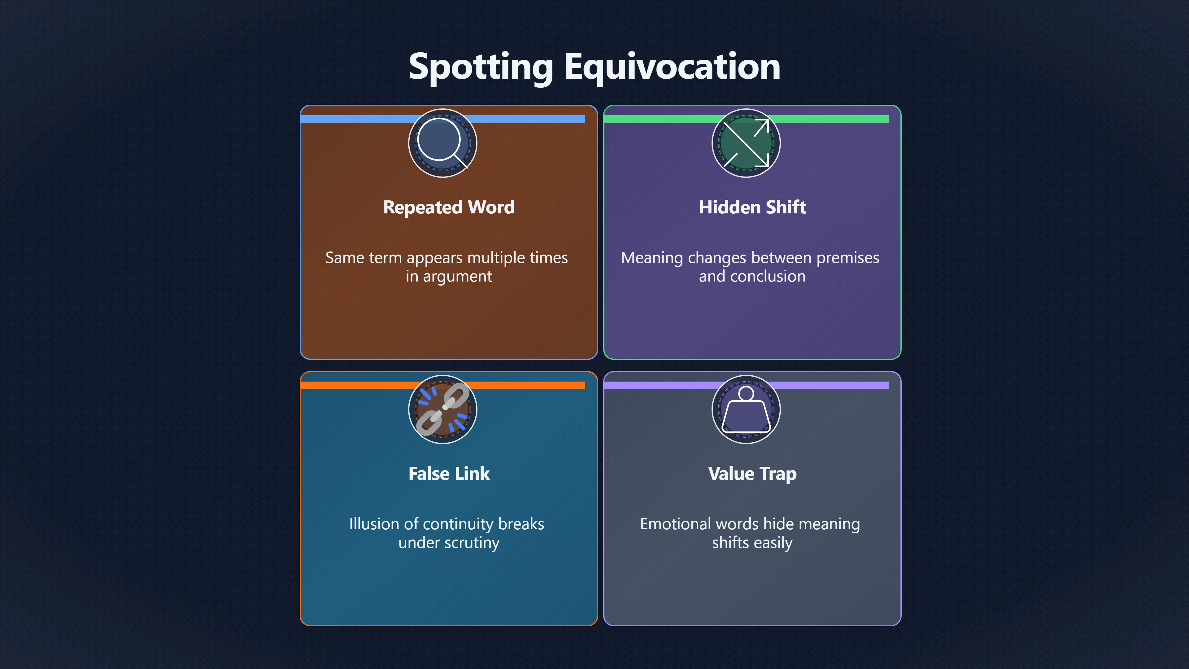 Overview image for How Can You Tell When a Word Has Shifted? | Equivocation