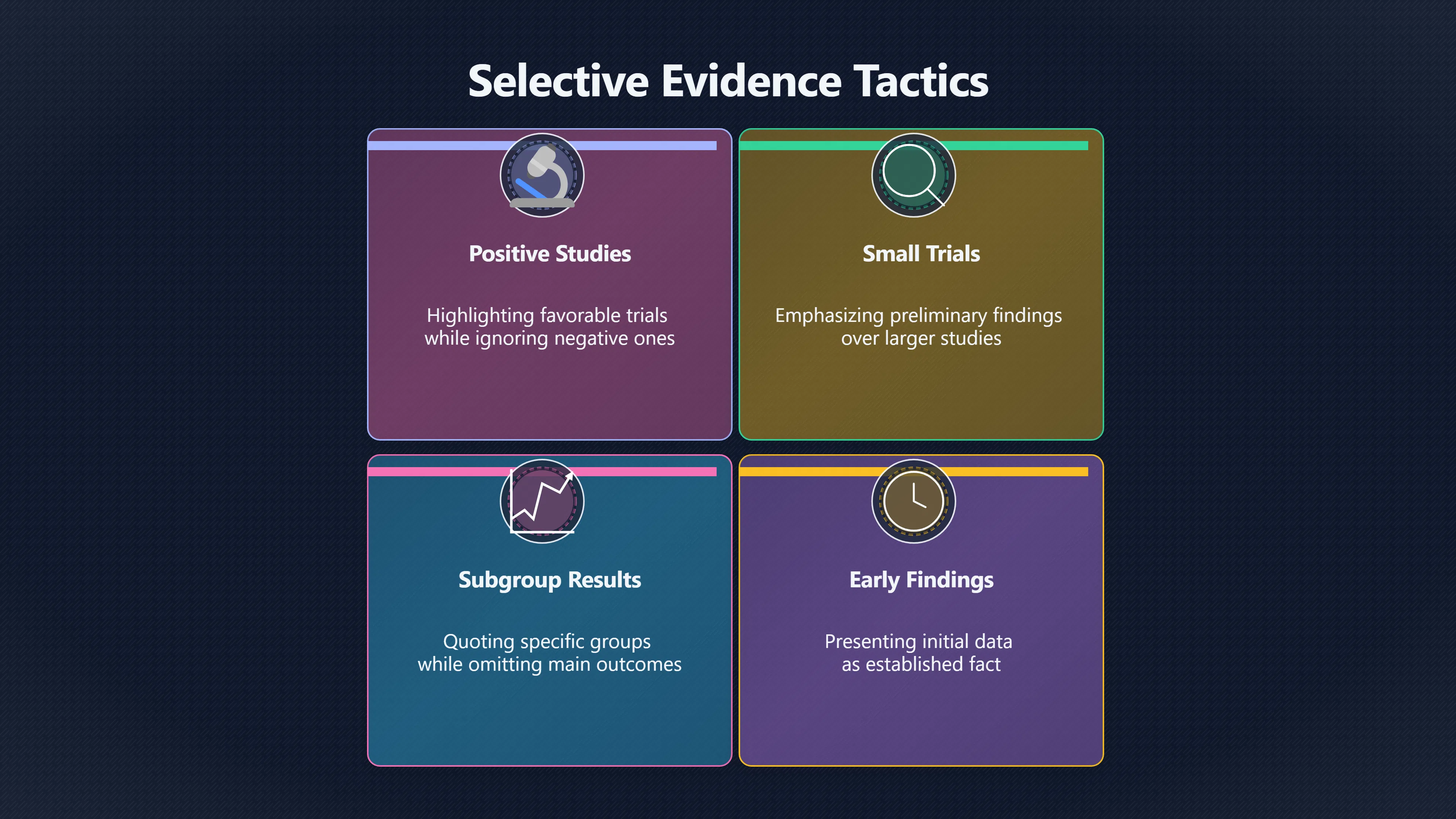 Overview image for When One Study Hides the Rest | Evidence Gaps