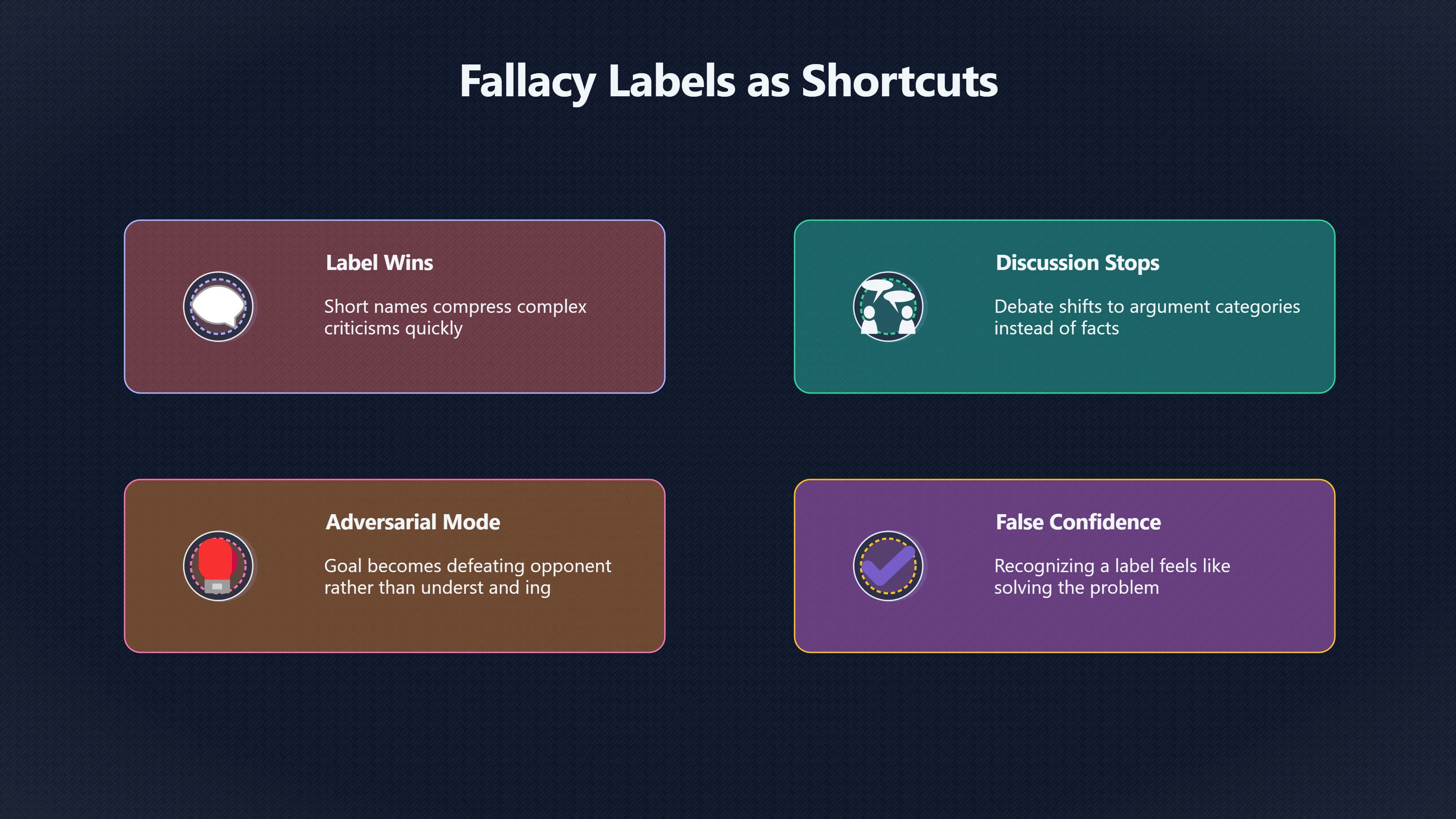 Overview image for Why Online Fallacy Callouts Go Wrong | Labels