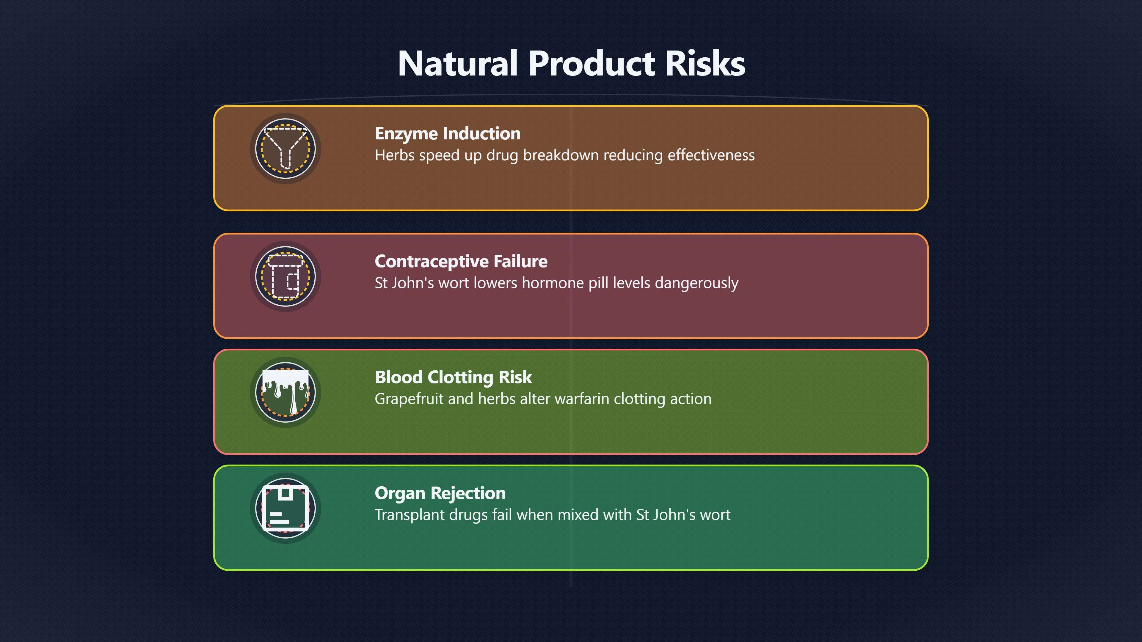 Overview image for Natural does not always mean safe | Remedies