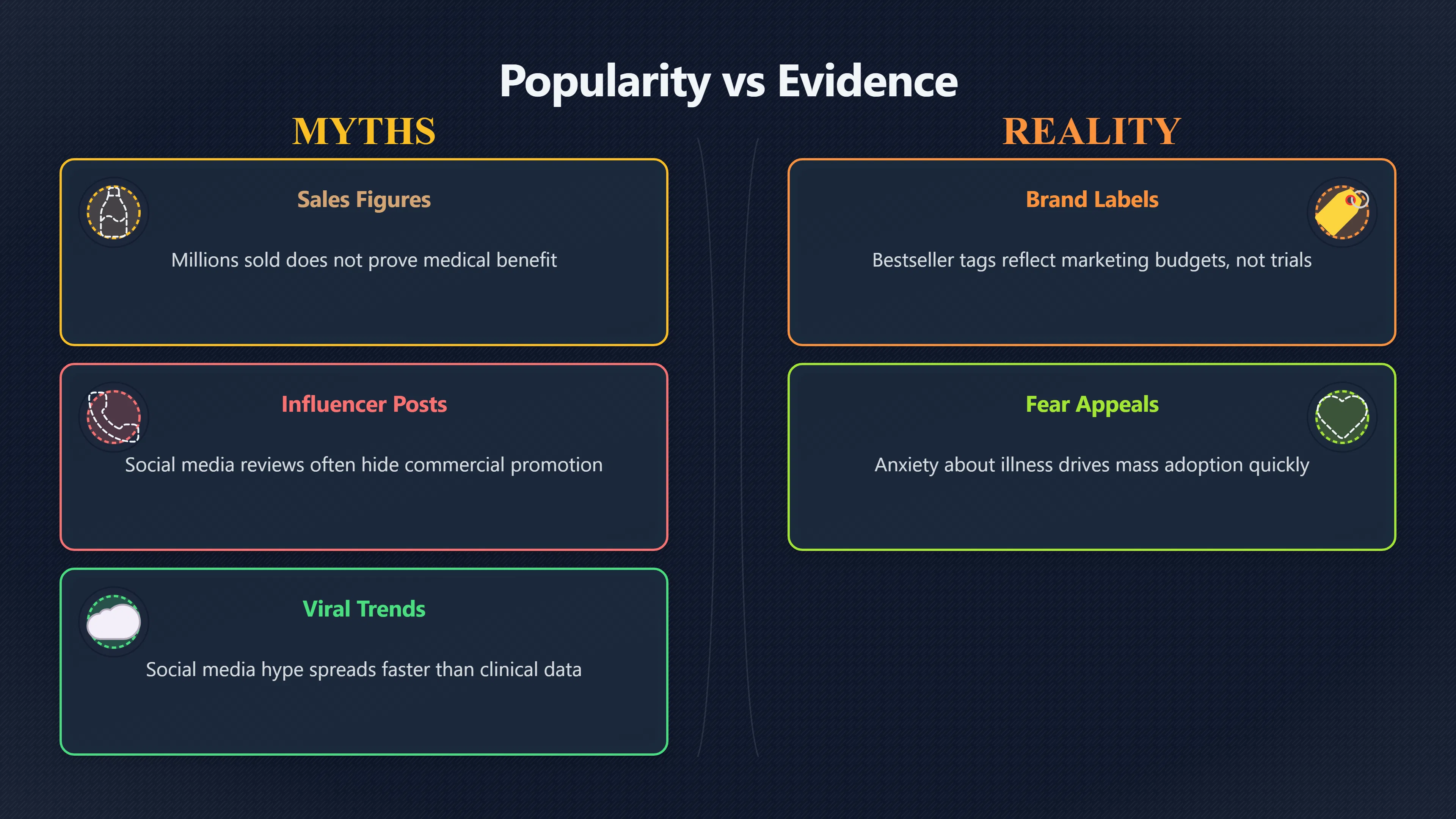 Overview image for Why bestsellers can still mislead | Remedies