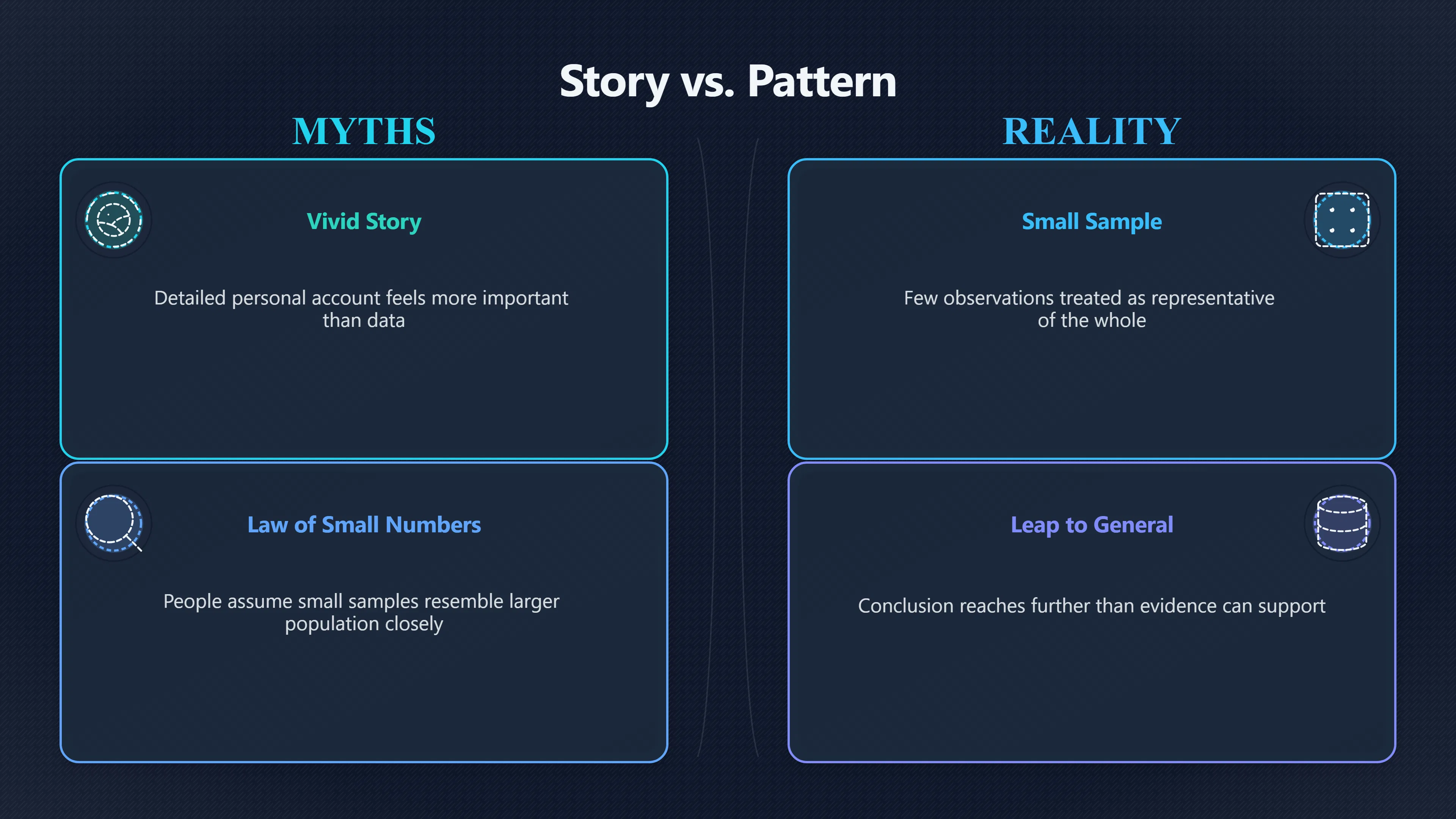 Overview image for When One Story Becomes Too Much Proof | Informal Logic