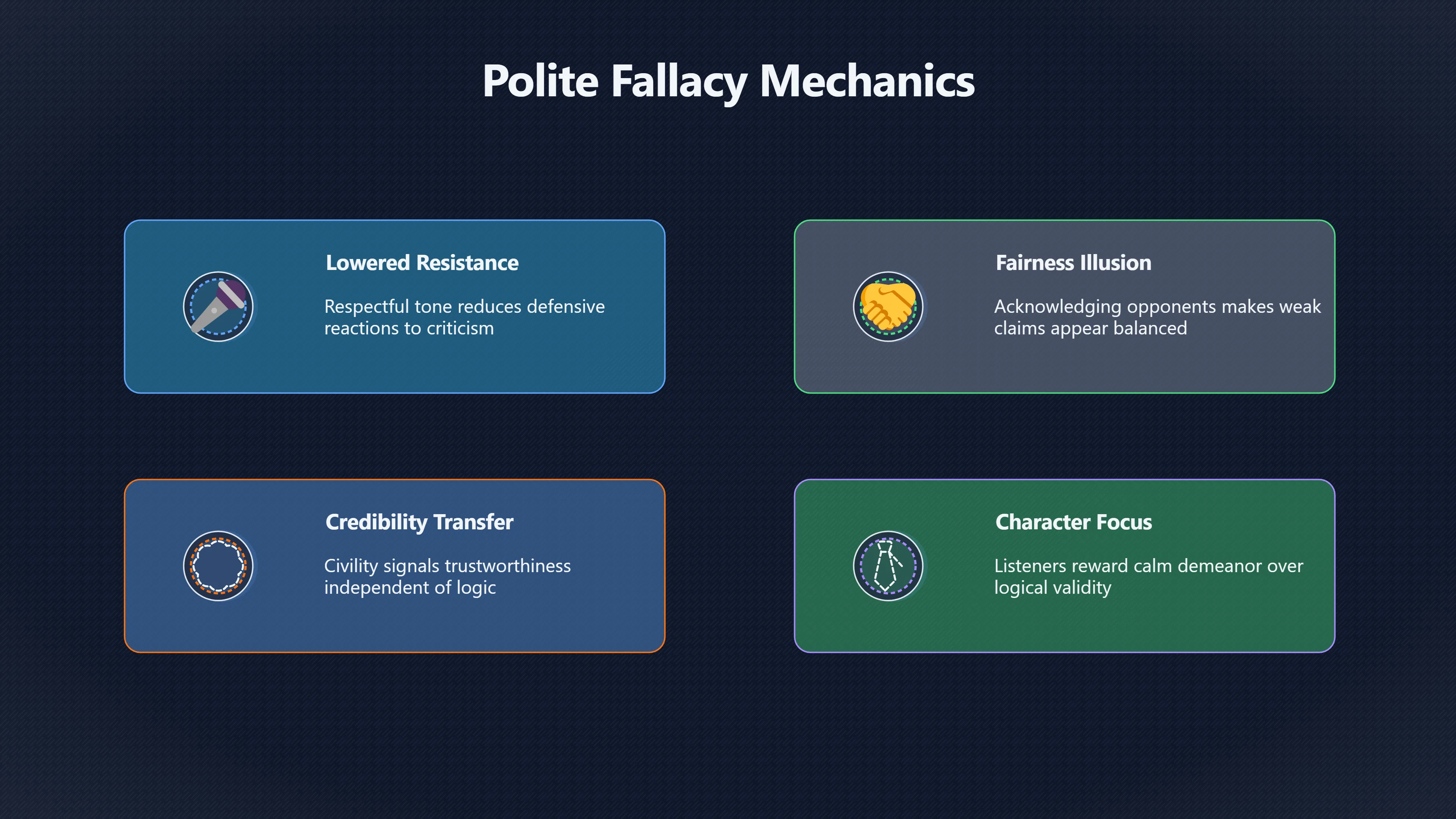 Overview image for Can a Fallacy Sound Perfectly Reasonable? | Politics
