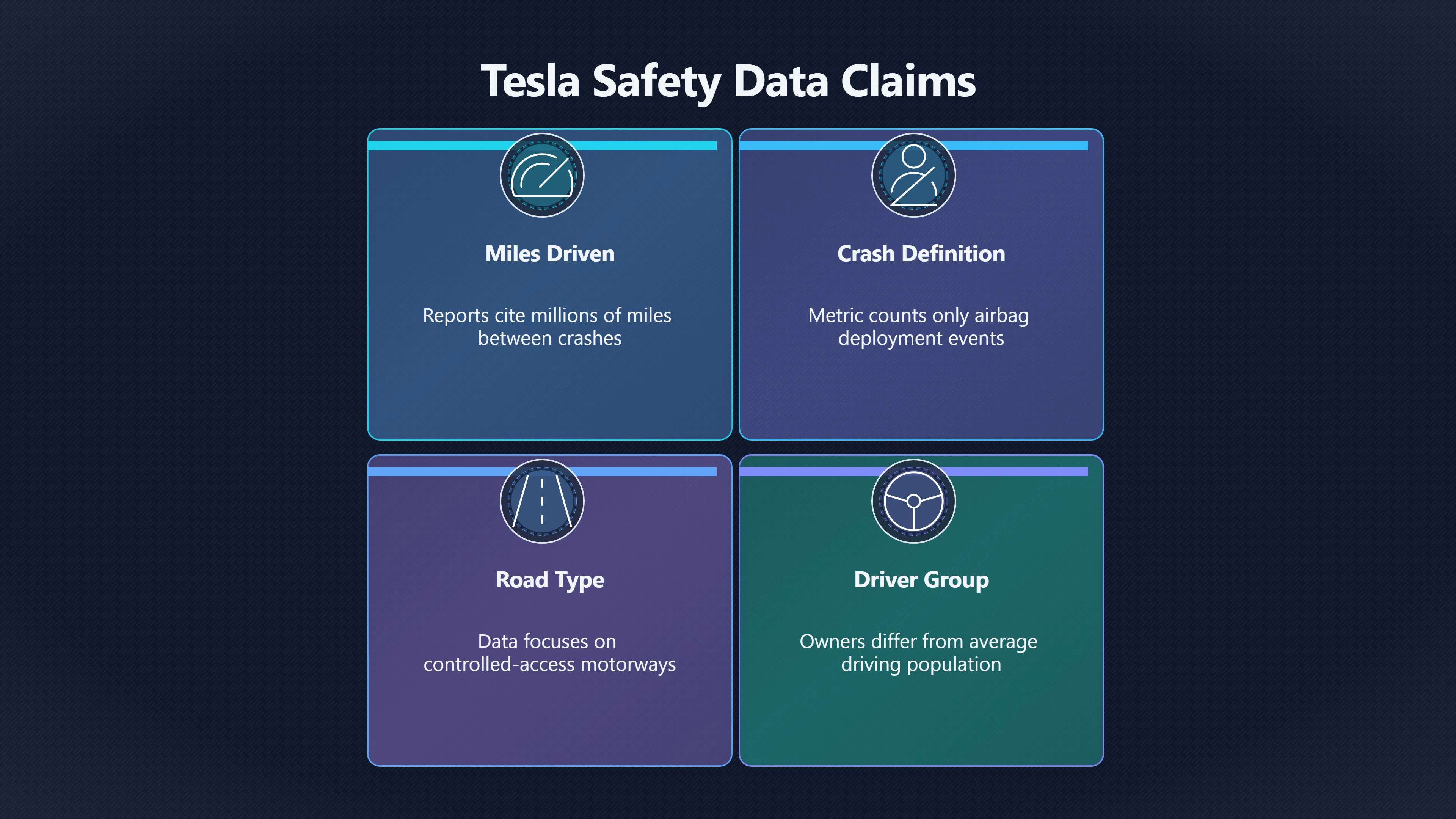 Overview image for When Safety Statistics Compare the Wrong Things | Safety Claims
