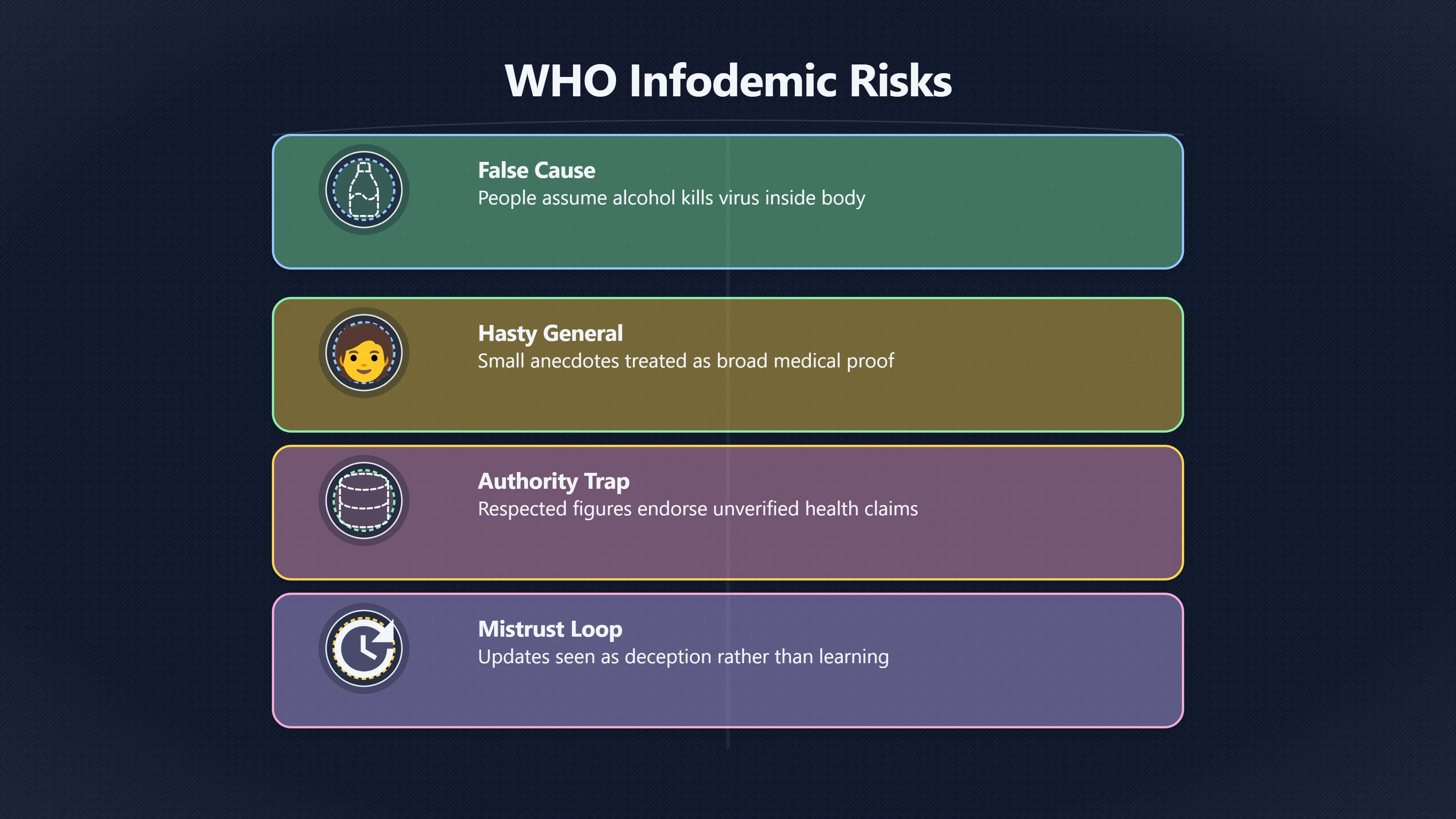 Overview image for When health rumours become dangerous | Rumours
