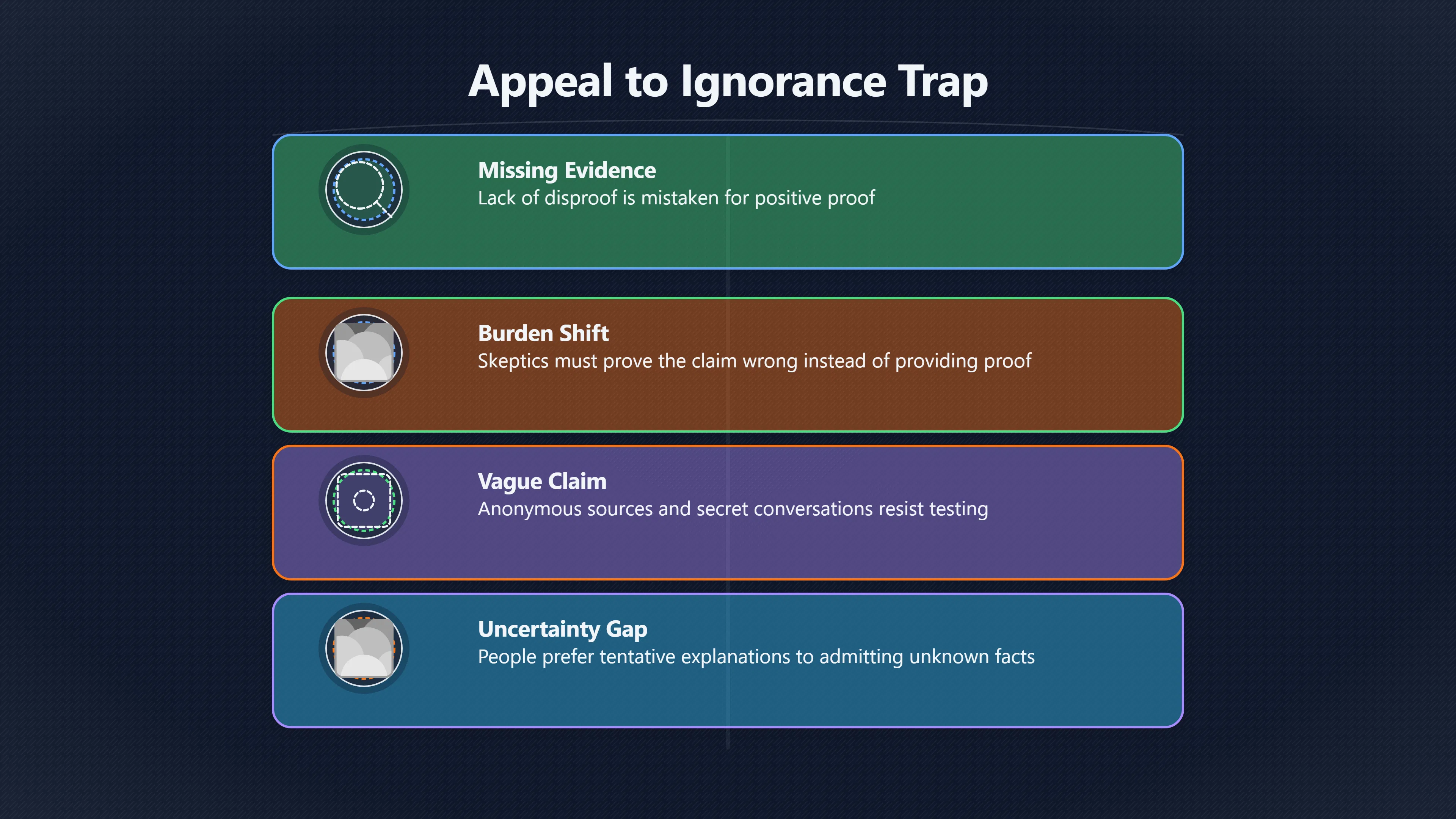 Overview image for Why no disproof is not proof | Rumours