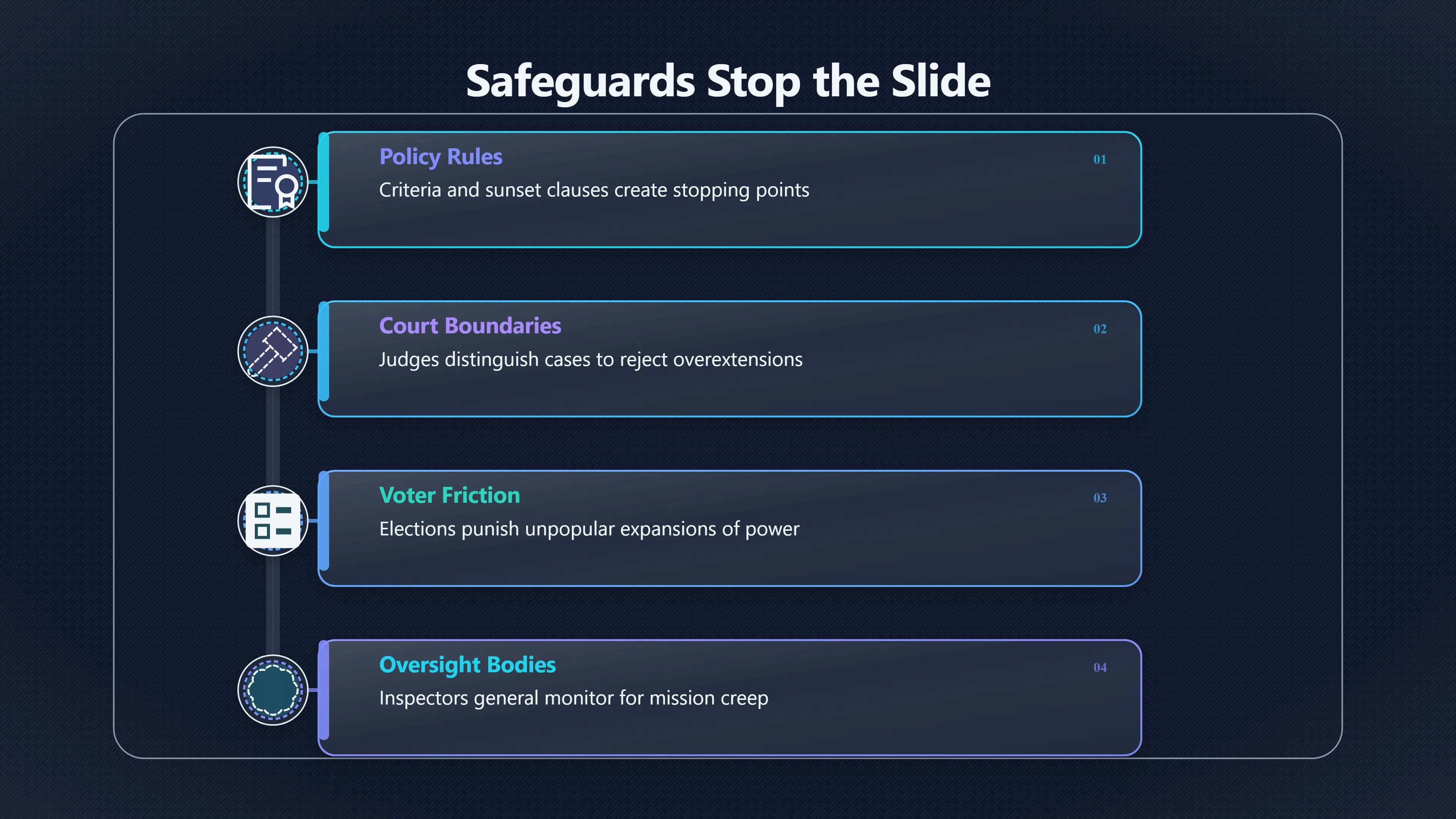 Overview image for Can the Slide Be Stopped in Time? | Slippery Slope
