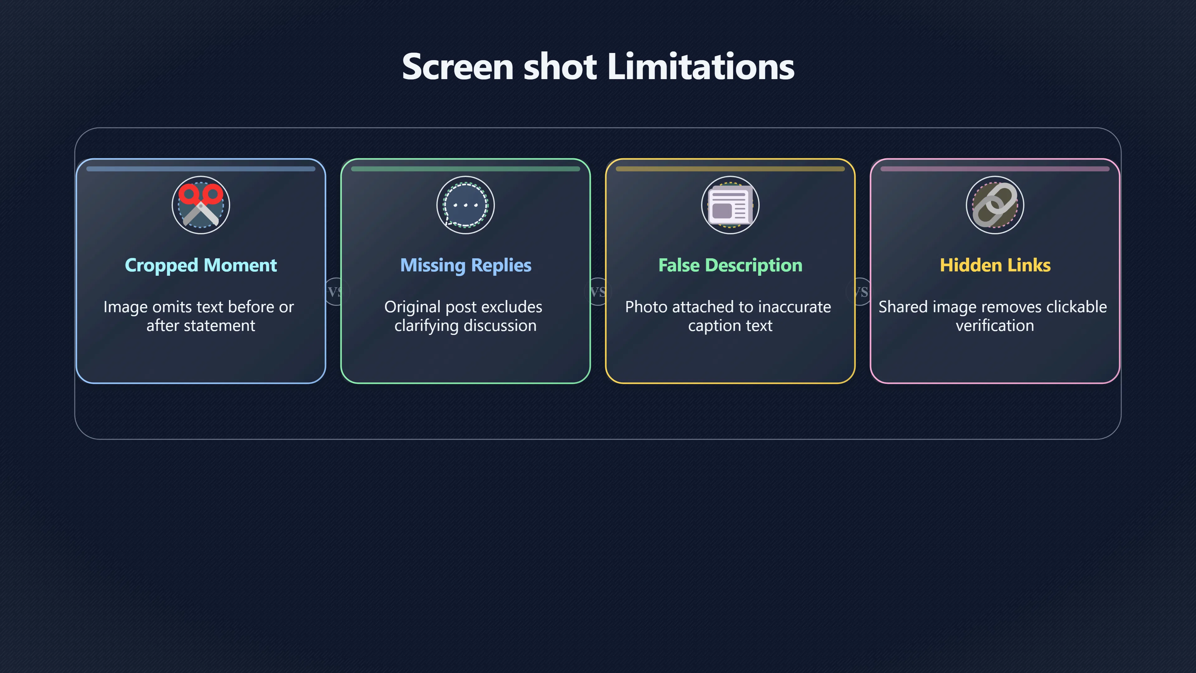 Overview image for Why Screenshots Are Not Always Evidence | Social Media