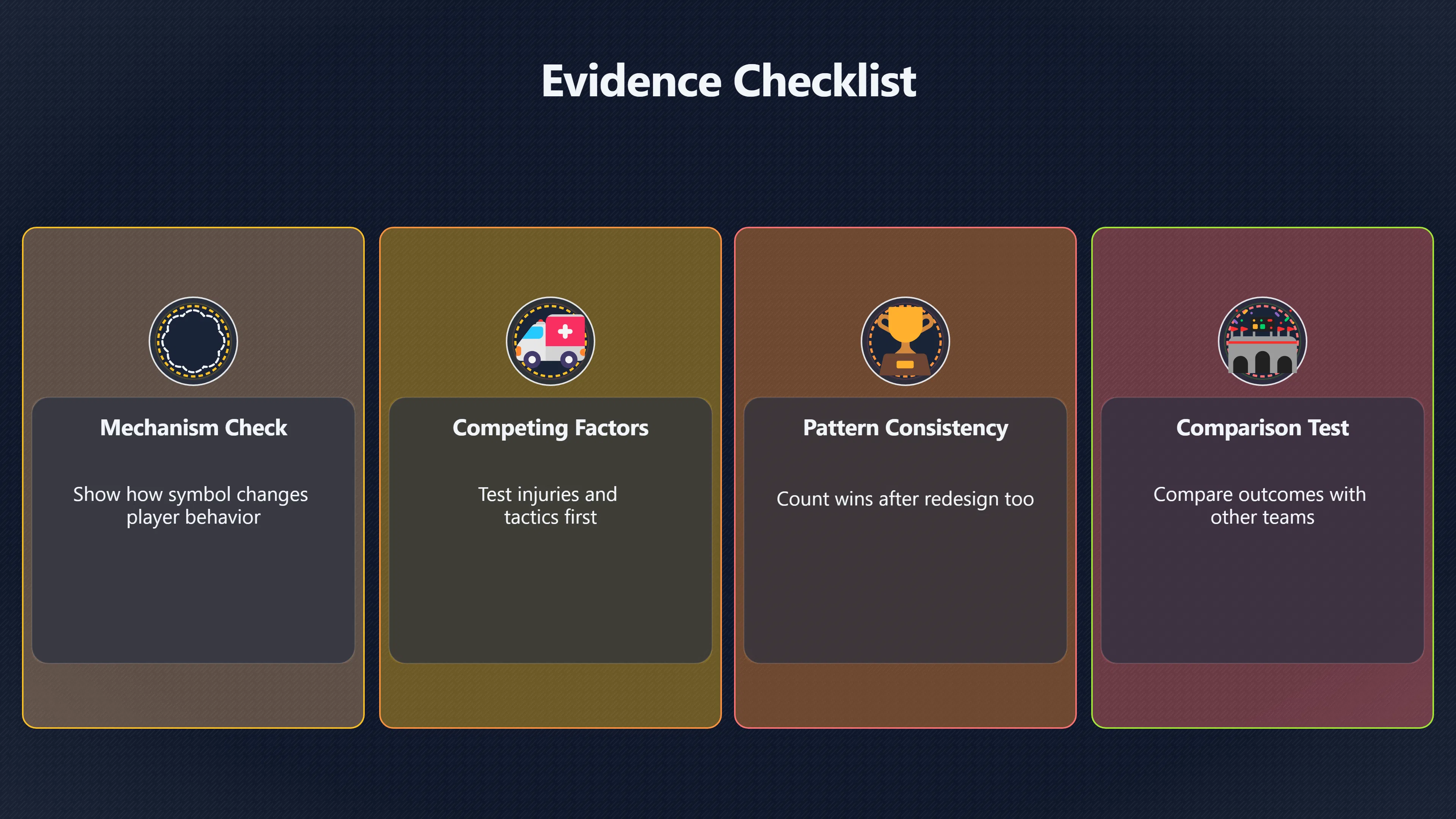 Overview image for How to Test a Sports Logo Curse | Sports Cause