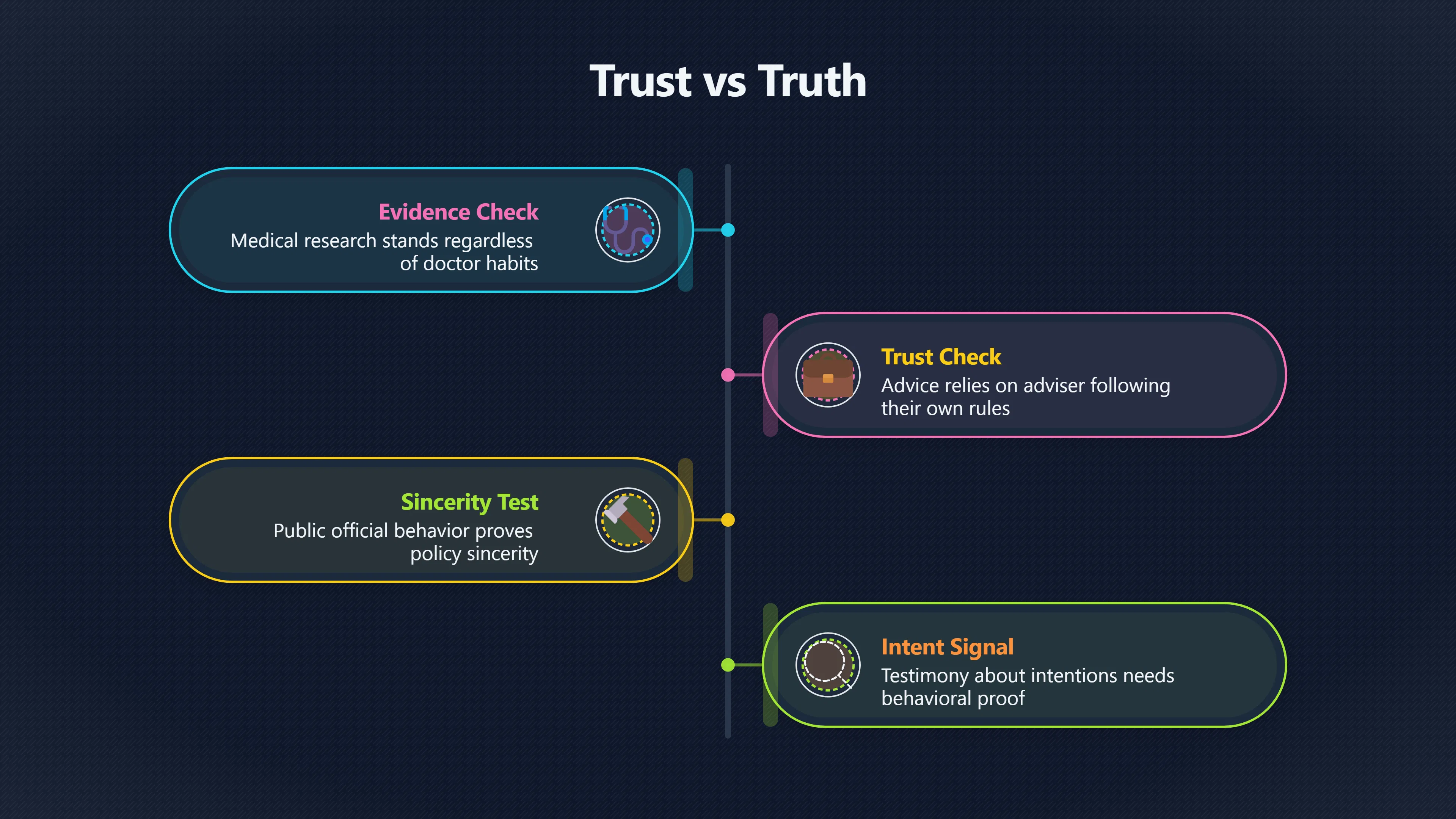 Overview image for When Hypocrisy Really Hurts Credibility | Tu Quoque