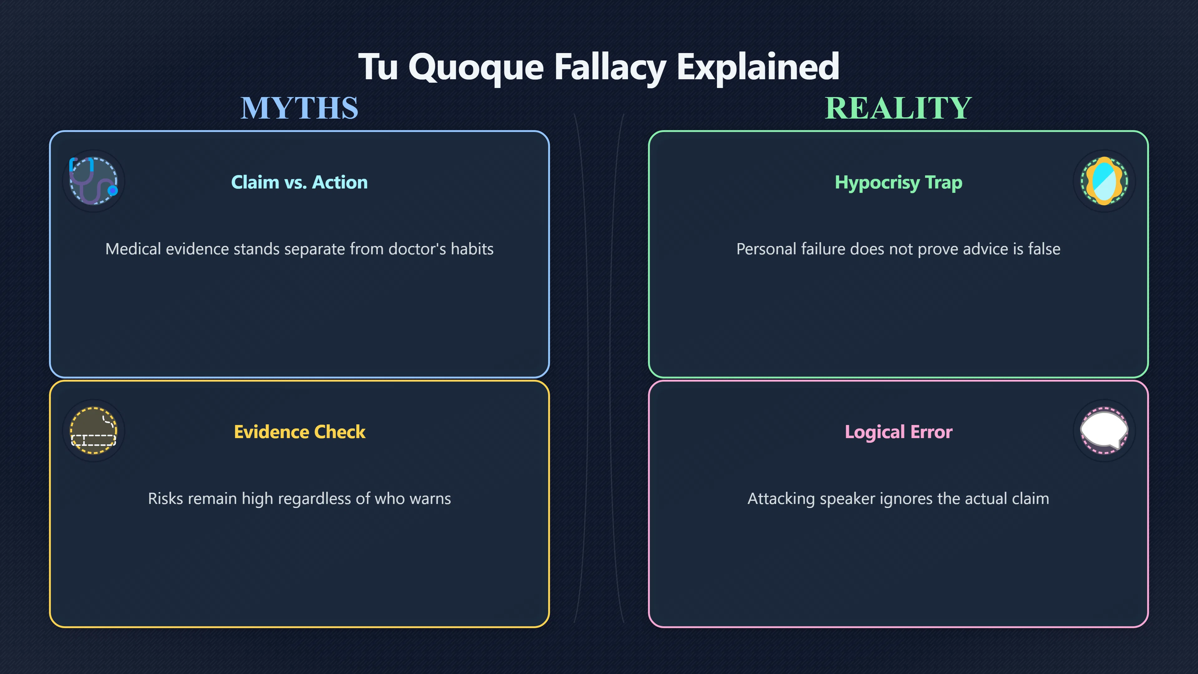 Overview image for Can a Hypocrite Still Give Good Advice? | Tu Quoque