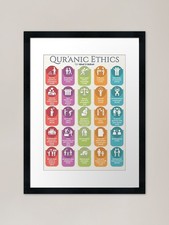 Listing image for Quranic Ethics - 25 Ethics and Mann Framed Wall Art Poster Canvas Print Picture