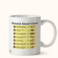 Listing image for Bristol Stool Chart Funny Coffee Tea Mug Nurse Doctor Medical Poop Joke 11oz