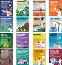 Listing image for Science Posters for Classroom Middle School - 16Pcs Educational Science Career A