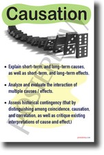 Listing image for Causation- NEW Reading and Writing Poster