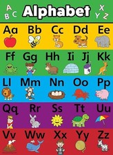 Listing image for ABC Alphabet Poster Chart – Colorful Educational Wall Art for Kids & Classrooms
