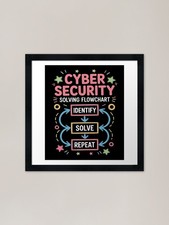 Listing image for Cybersecurity Flowchart Solution Fr Framed Wall Art Poster Canvas Print Picture
