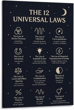 Listing image for 12 Universal Laws Poster Spiritual Philosophy Chart Wall Art Canvas