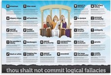 Listing image for Don't Make A Logical Fallacy Poster Poster of Common Logical Canvas