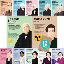 Listing image for 12 Science Posters for Classroom, 11X14In Educational, Matte-Laminated - for Hal